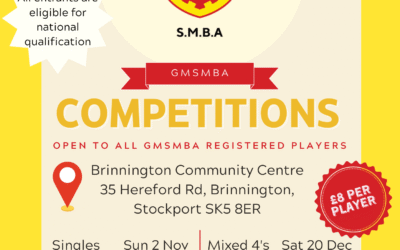 First GM Competition of 2025/26 in only  25 days!